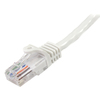 Startech.Com 25ft White Snagless Cat 5e UTP Patch Cable 45PATCH25WH